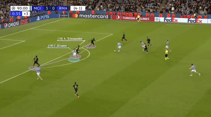 2023/24 Premier League Tactical Preview: Man City - tactical analysis - tactics - scout report