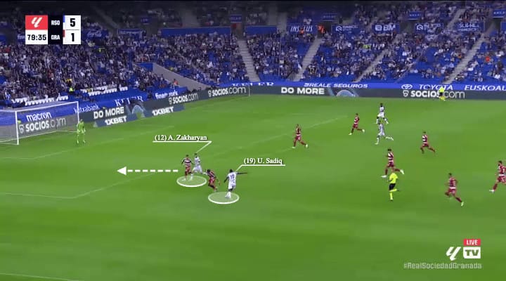 Real Sociedad 2023/24 - scout report - tactical analysis - tactics