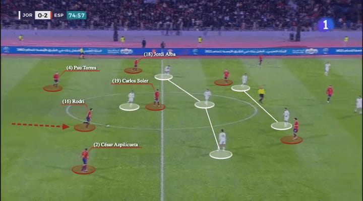 2023/24 Premier League Tactical Preview: Man City - tactical analysis - tactics - scout report