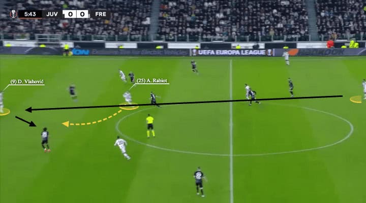 Massimiliano Allegri at Juventus 2022/23 - tactical analysis - tactics