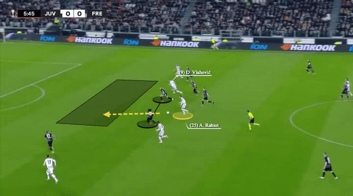 Massimiliano Allegri at Juventus 2022/23 - tactical analysis - tactics