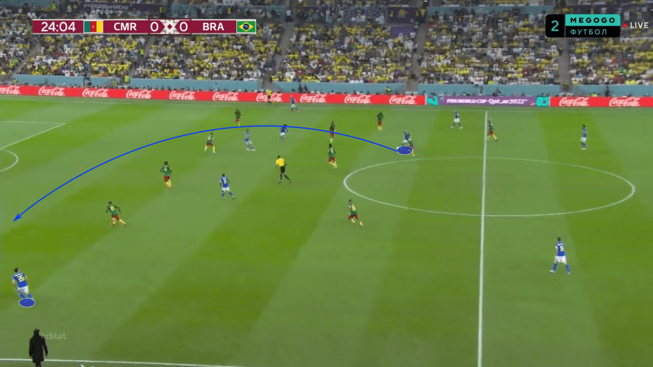 FIFA World Cup 2022: Cameroon vs Brazil - tactical analysis tactics