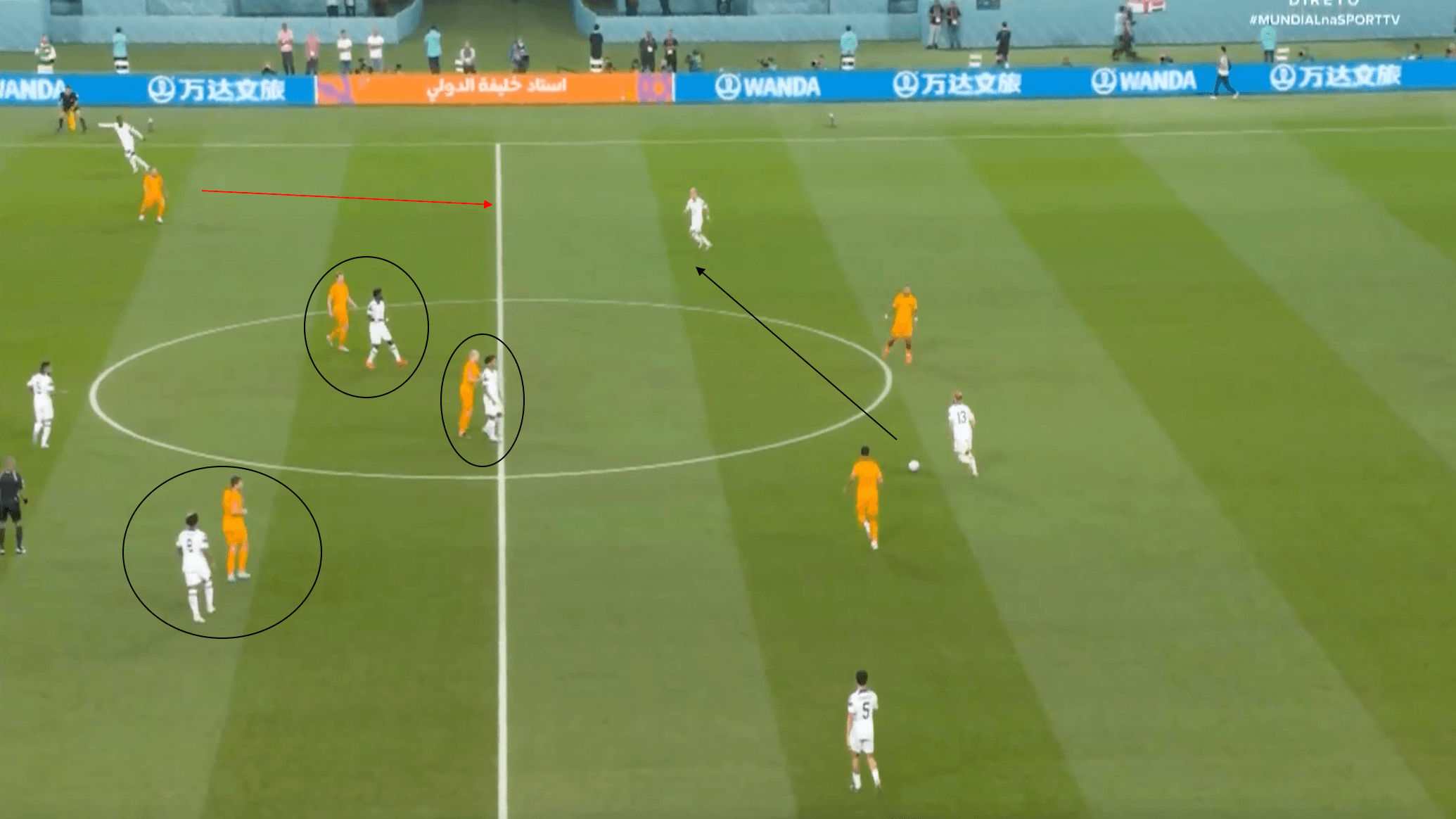 FIFA World Cup 2022: How Louis van Gaal's man marking Dutch overcame the United States - tactical analysis tactics