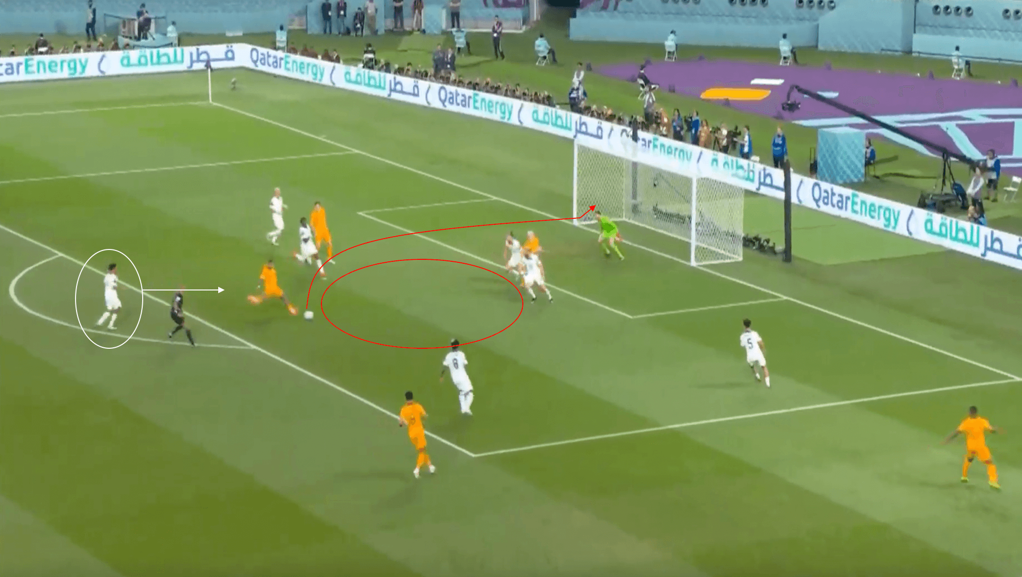 FIFA World Cup 2022: How Louis van Gaal's man marking Dutch overcame the United States - tactical analysis tactics