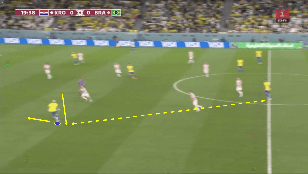 fifa-world-cup-2022-brazil-vs-croatia-tactical-analysis-tactics