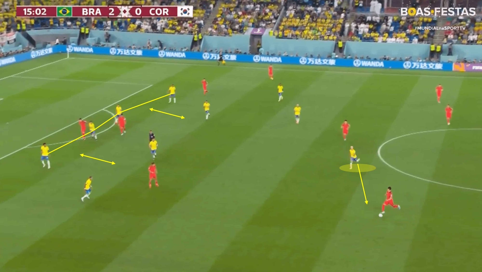 FIFA World Cup 2022: Brazil vs South Korea – tactical analysis tactics