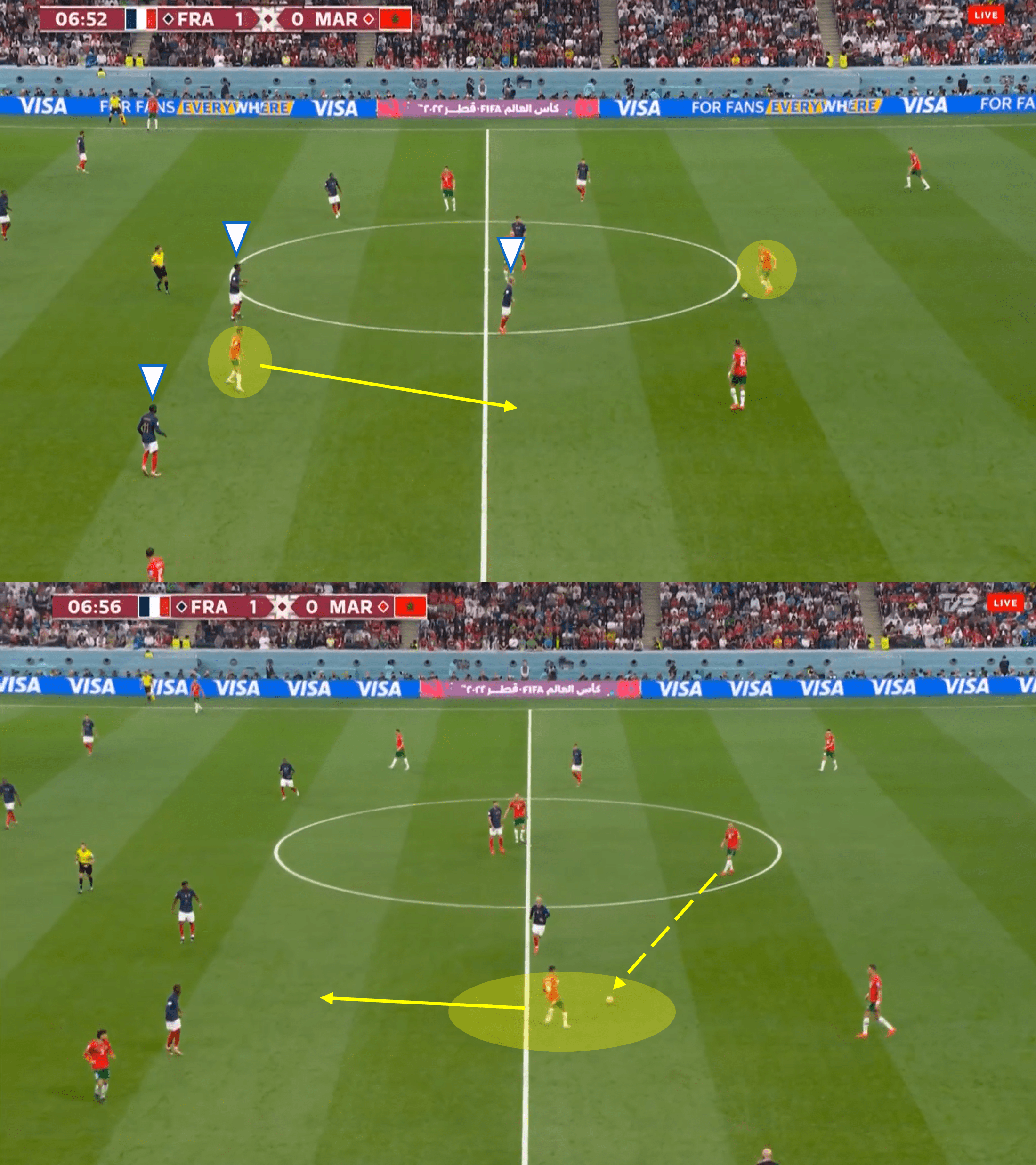 FIFA World Cup 2022: France vs Morocco – tactical analysis tactics 