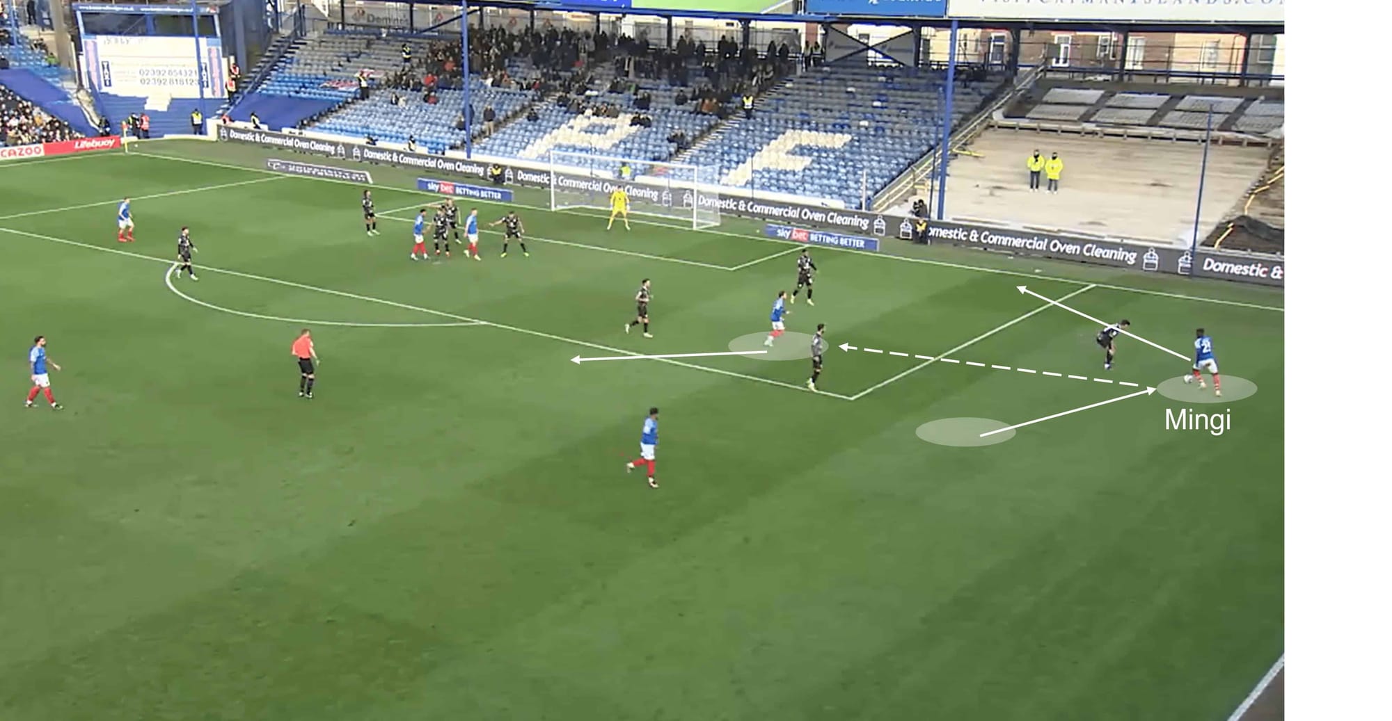 EFL League One 2022/23: Portsmouth vs MK Dons – tactical analysis tactics