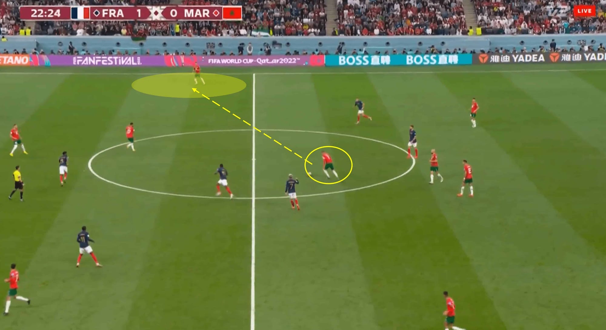 FIFA World Cup 2022: France vs Morocco – tactical analysis tactics 