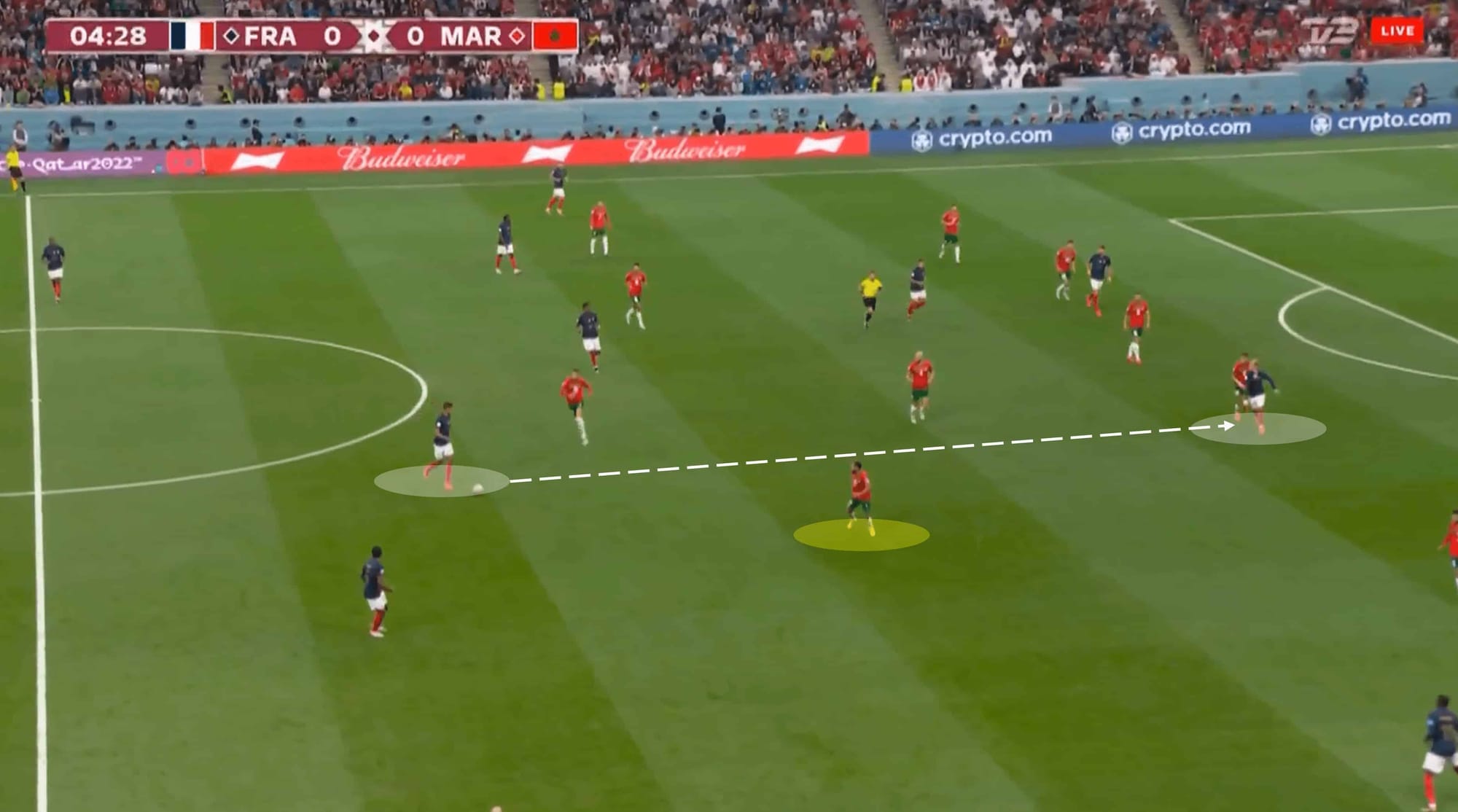 FIFA World Cup 2022: France vs Morocco – tactical analysis tactics 