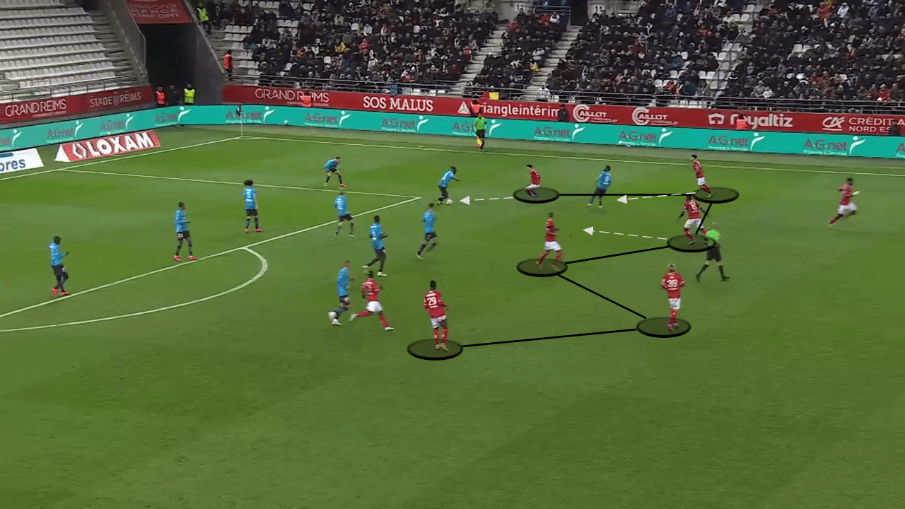 Ligue 1 2022/23: Reims vs Rennes - tactical analysis