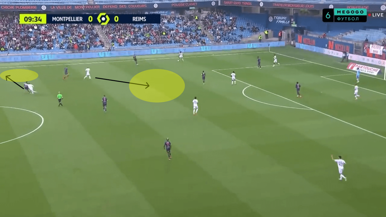 Will Still: Stade de Reims - tactical analysis - tactics