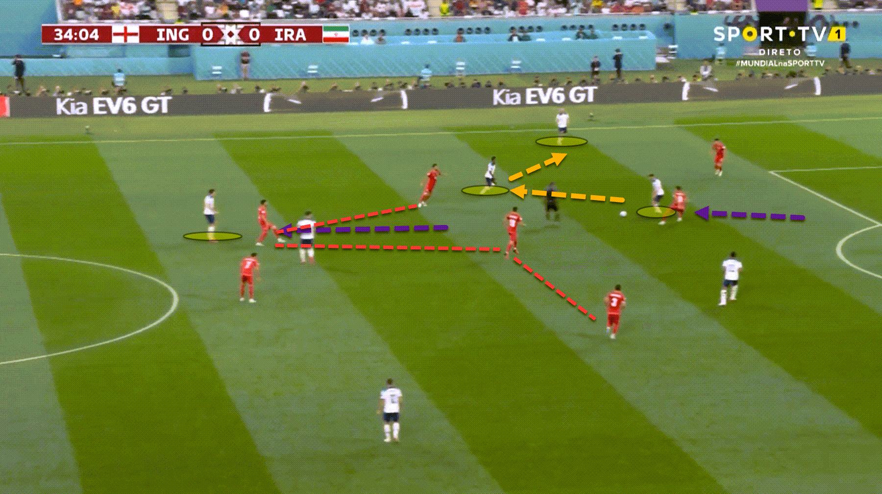 Tactical Theory: Best defensive setups at the World Cup - tactical analysis tactics