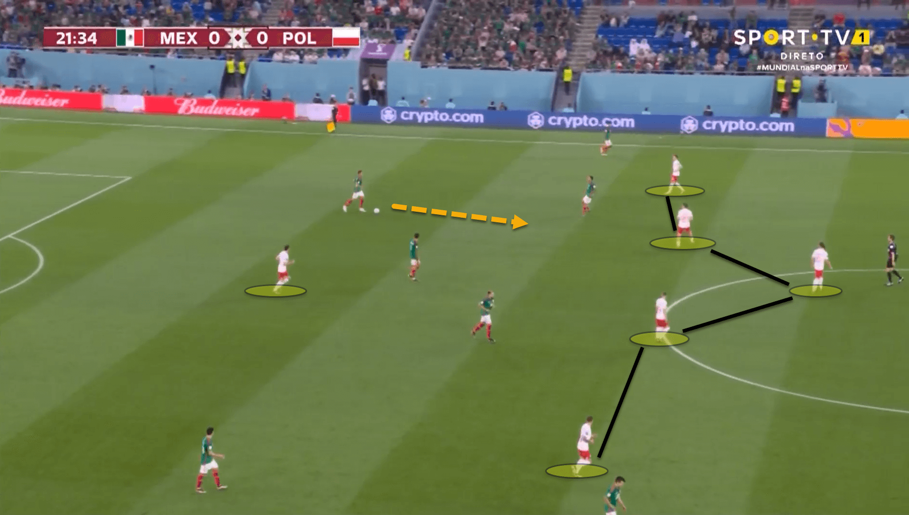 Tactical Theory: Best defensive setups at the World Cup - tactical analysis tactics