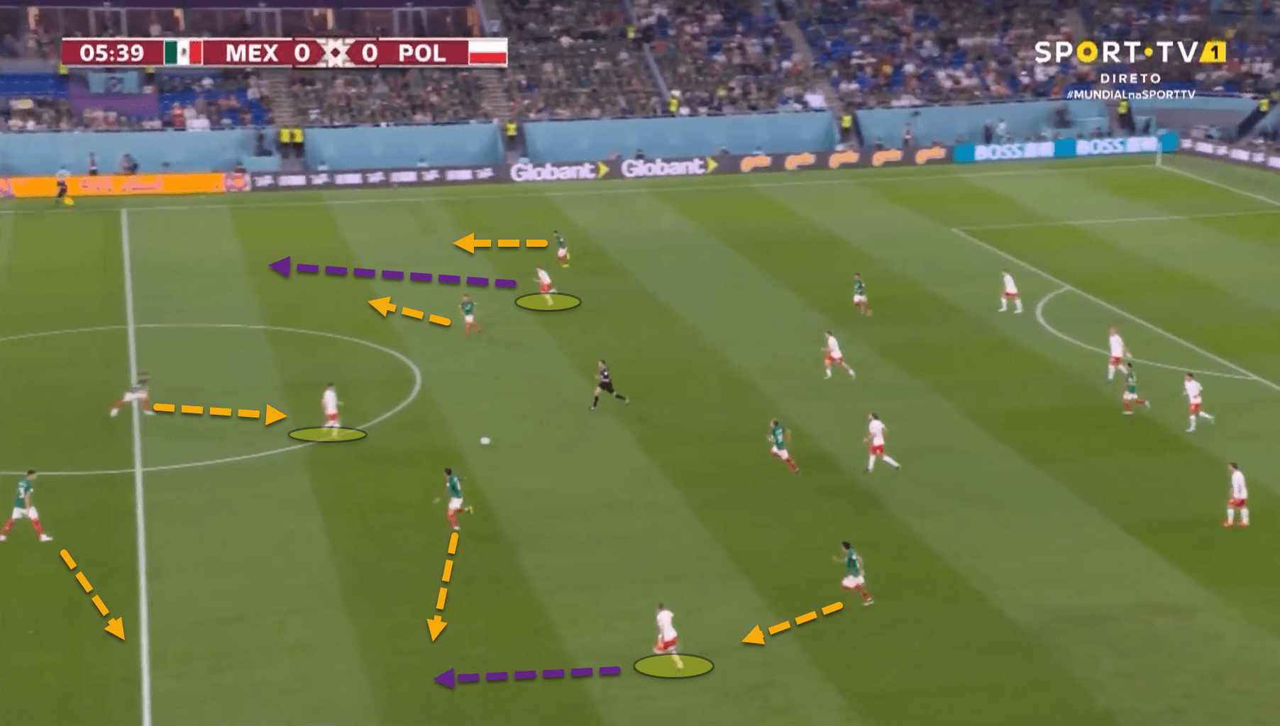 Tactical Theory: Best defensive setups at the World Cup - tactical analysis tactics