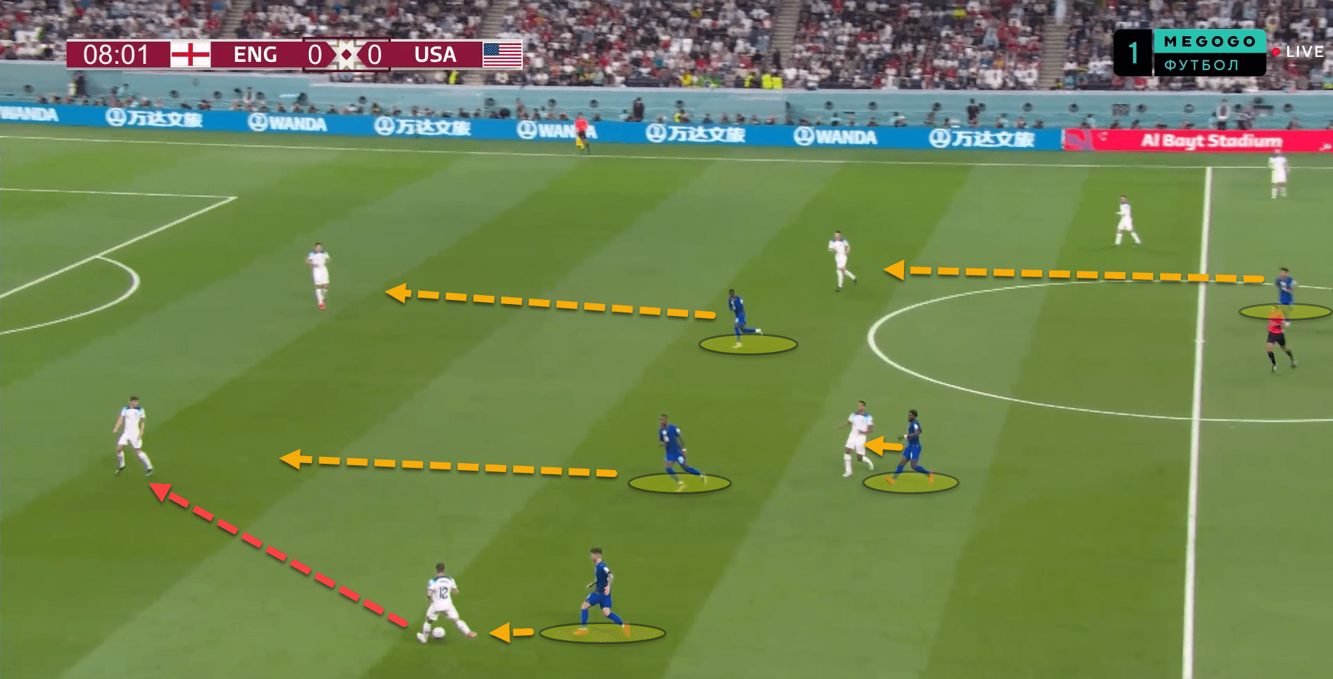 Tactical Theory: Best defensive setups at the World Cup - tactical analysis tactics