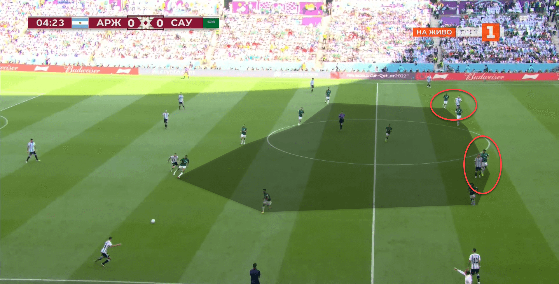 Tactical Theory: Best defensive setups at the World Cup - tactical analysis tactics