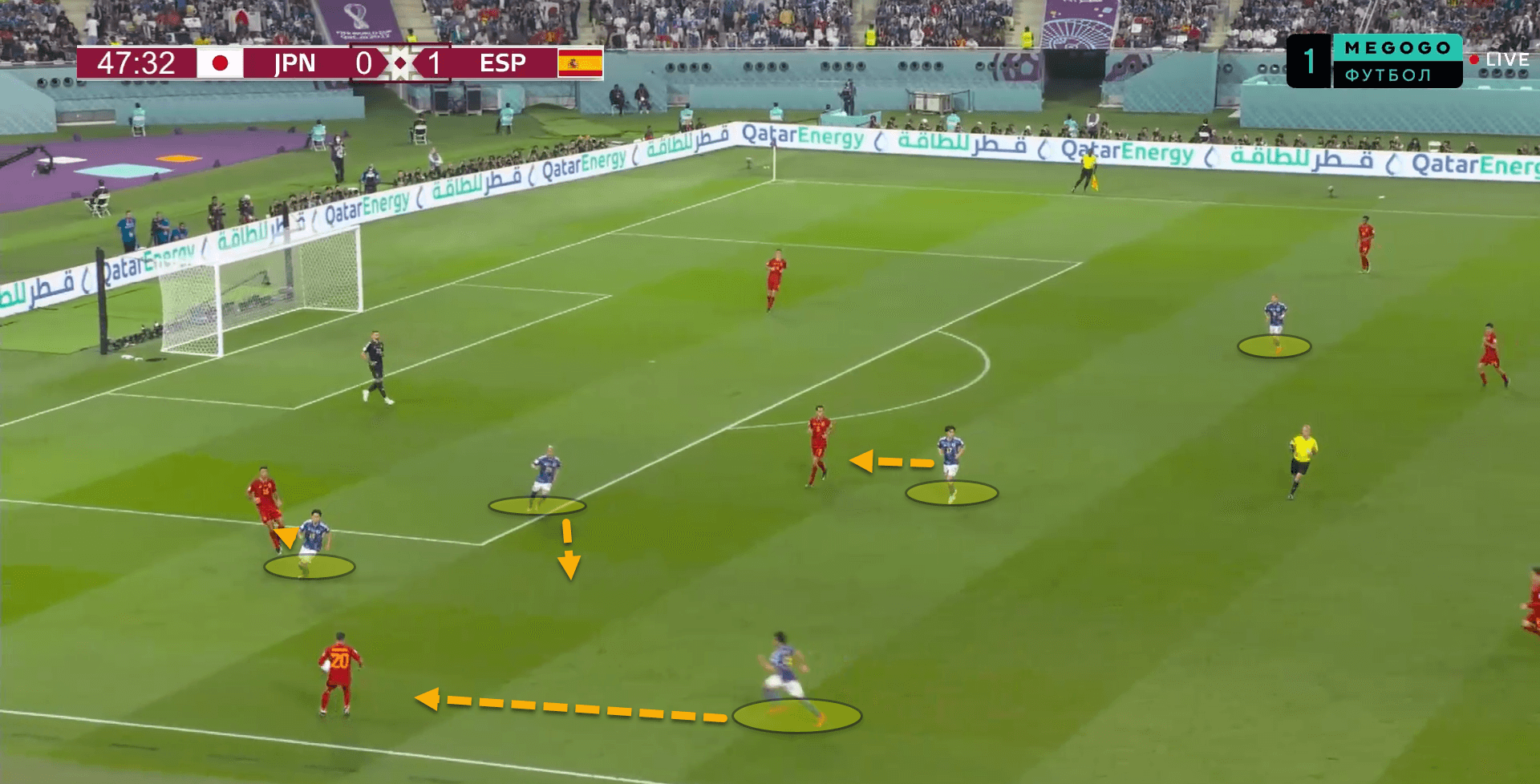 Tactical Theory: Best defensive setups at the World Cup - tactical analysis tactics