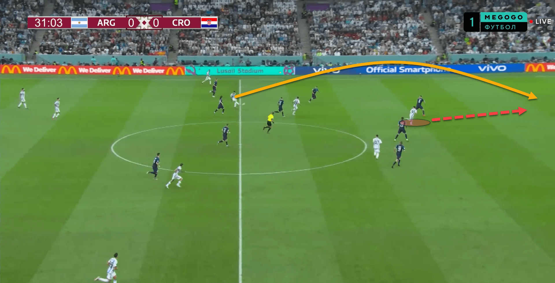 Croatia 2022: Their tactics at the FIFA World Cup 2022 – scout report tactical analysis tactics