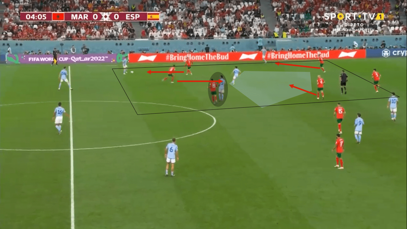 Fifa World Cup 2022: Marocco – Spain – tactical analysis