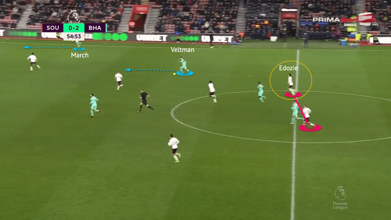 Premier League 2022/23 - Southampton vs Brighton - tactical analysis - tactics