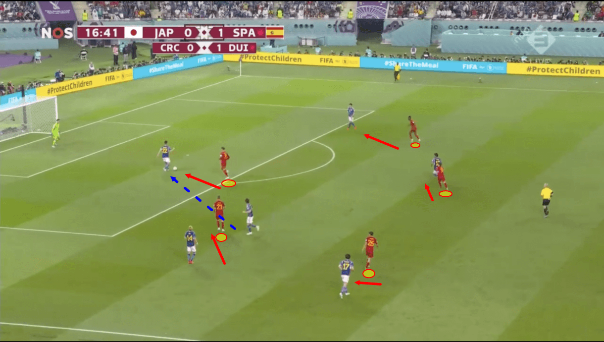 fifa-world-cup-2022-spain-vs-japan-tactical-analysis-tactics