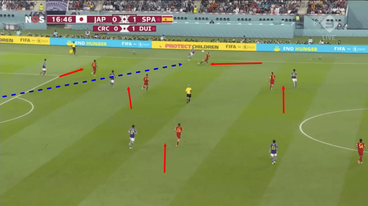 fifa-world-cup-2022-spain-vs-japan-tactical-analysis-tactics