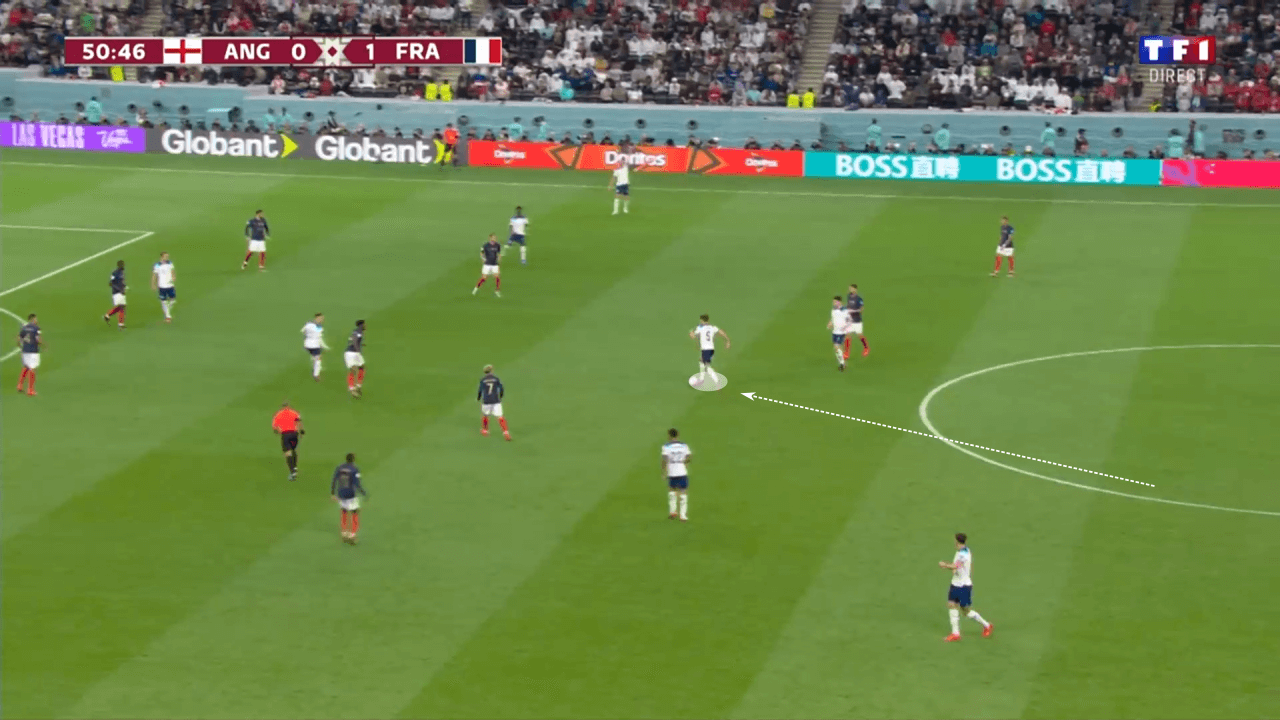 FIFA World Cup 2022: England vs France - tactical analysis tactics