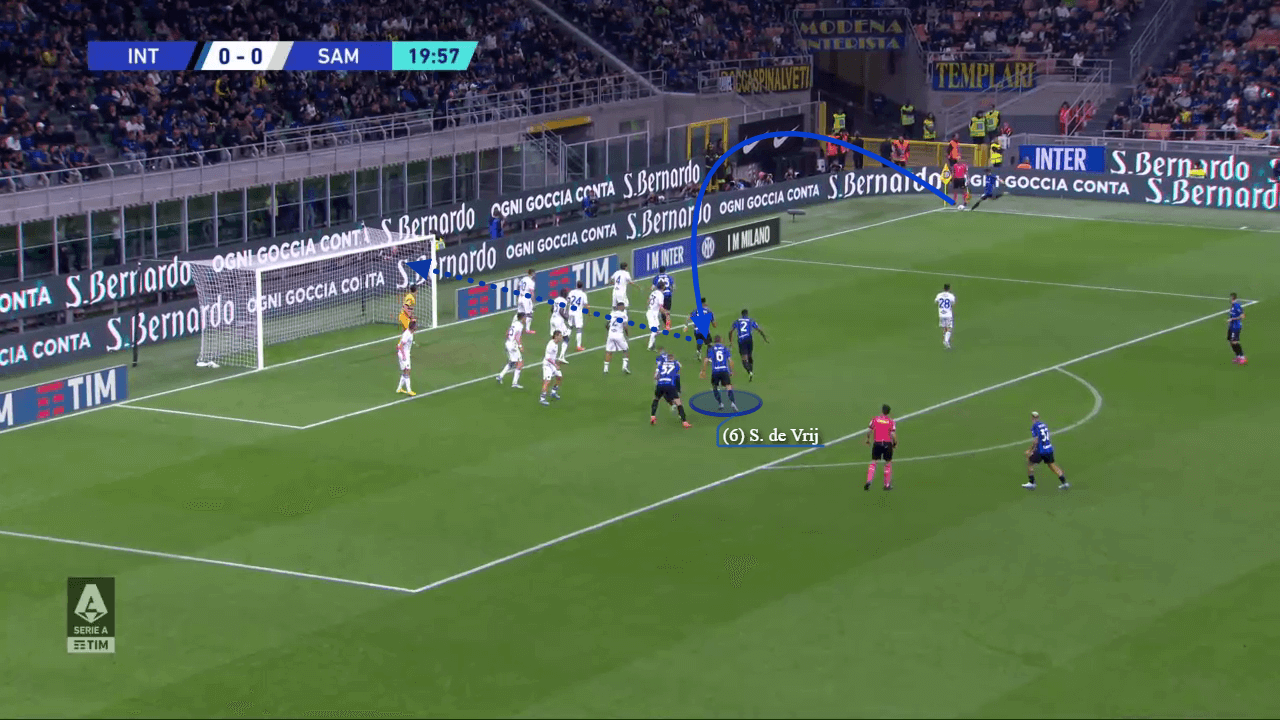 Can Inter Milan use set-pieces to recover lost ground? - set-piece analysis