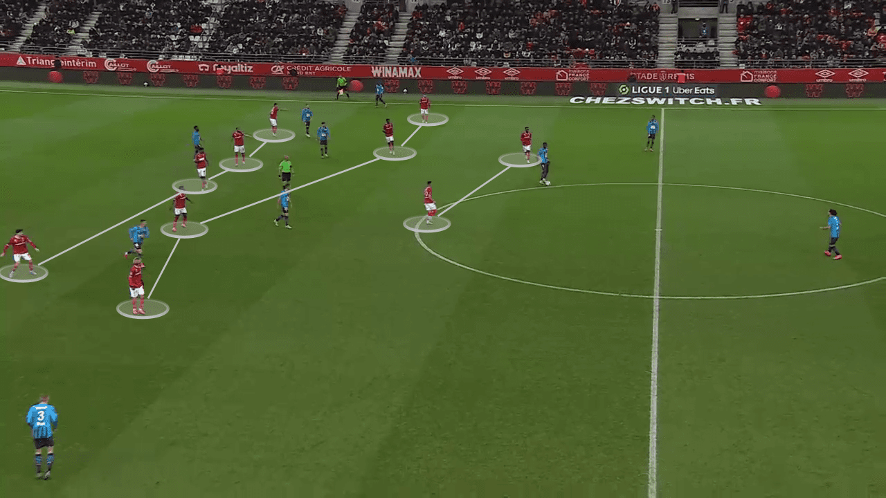 Ligue 1 2022/23: Reims vs Rennes - tactical analysis