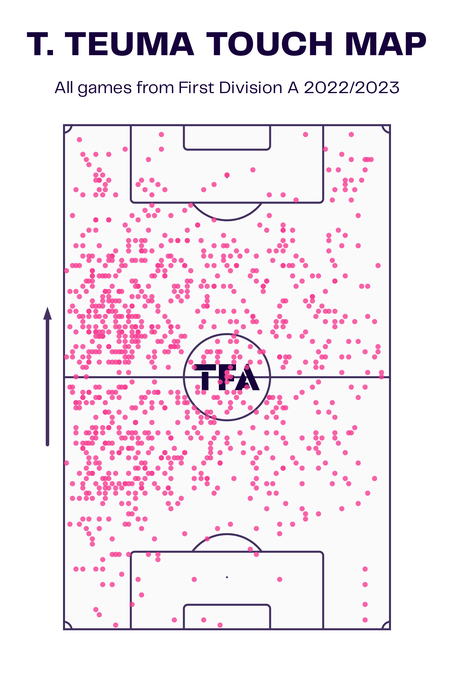 2022/23 Belgian Pro League second half preview - tactical analysis tactics