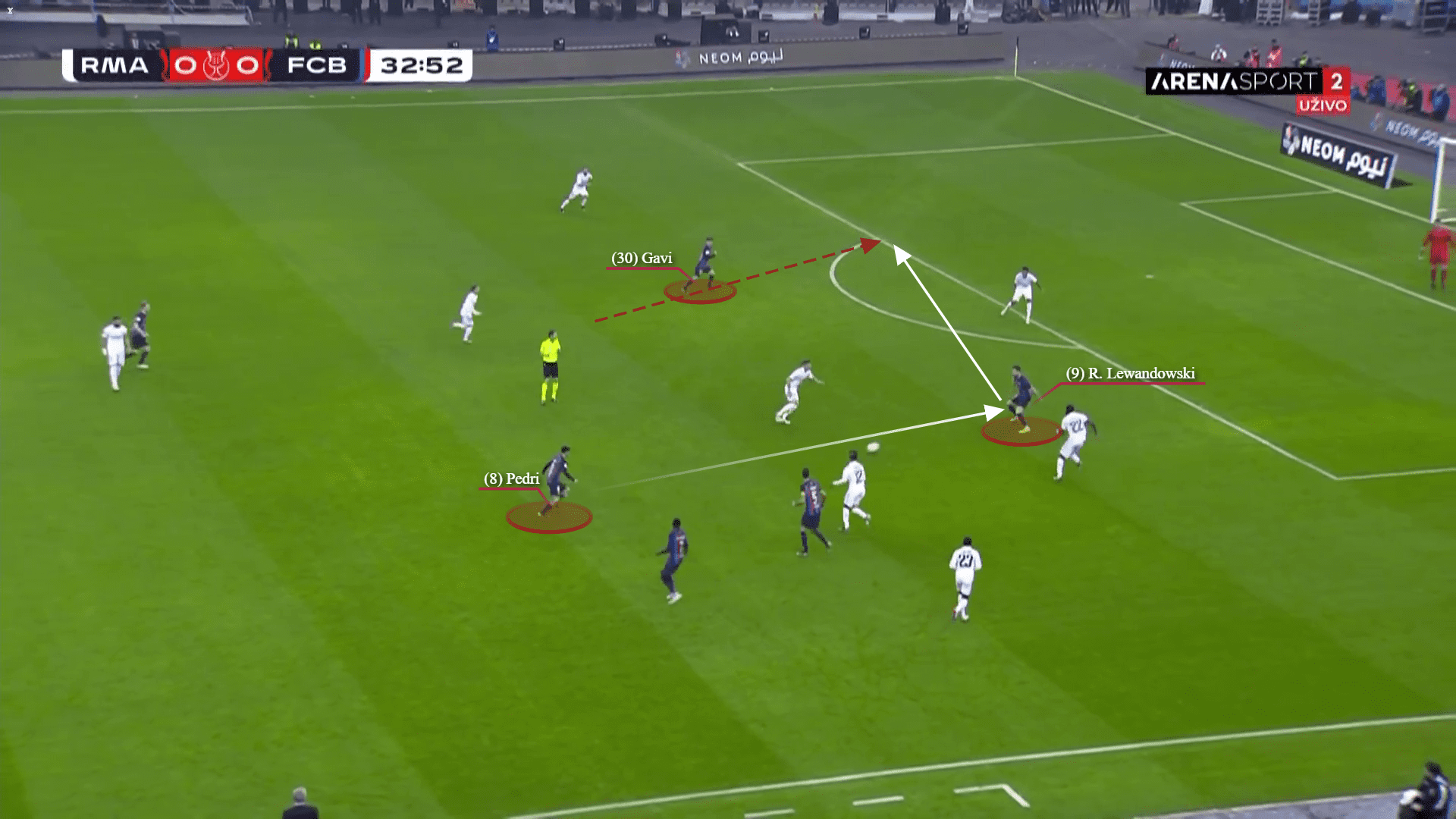 Barcelona 2022/23: Gavi and Pedri in Xavi's tactics - scout report