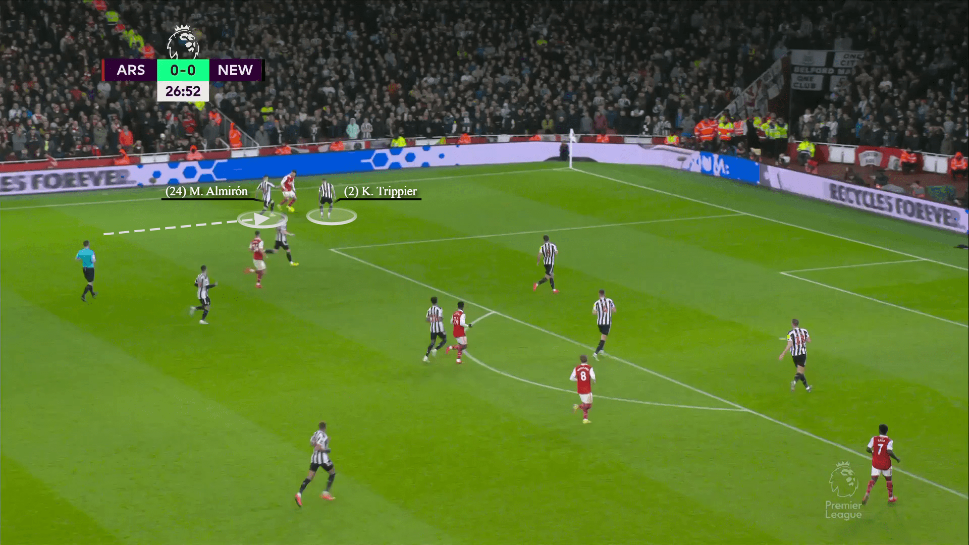 Premier League 2022/23: arsenal vs newcastle-tactical analysis-tactics