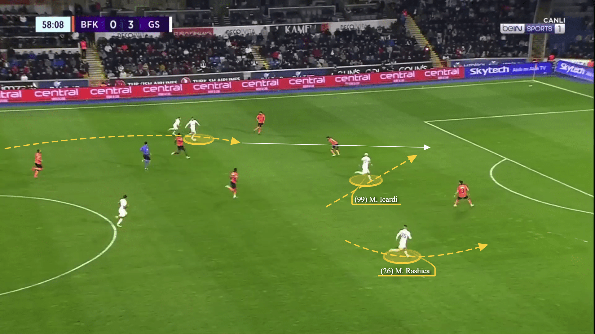 Why Galatasaray have a super run this season under Okan Buruk - scout report