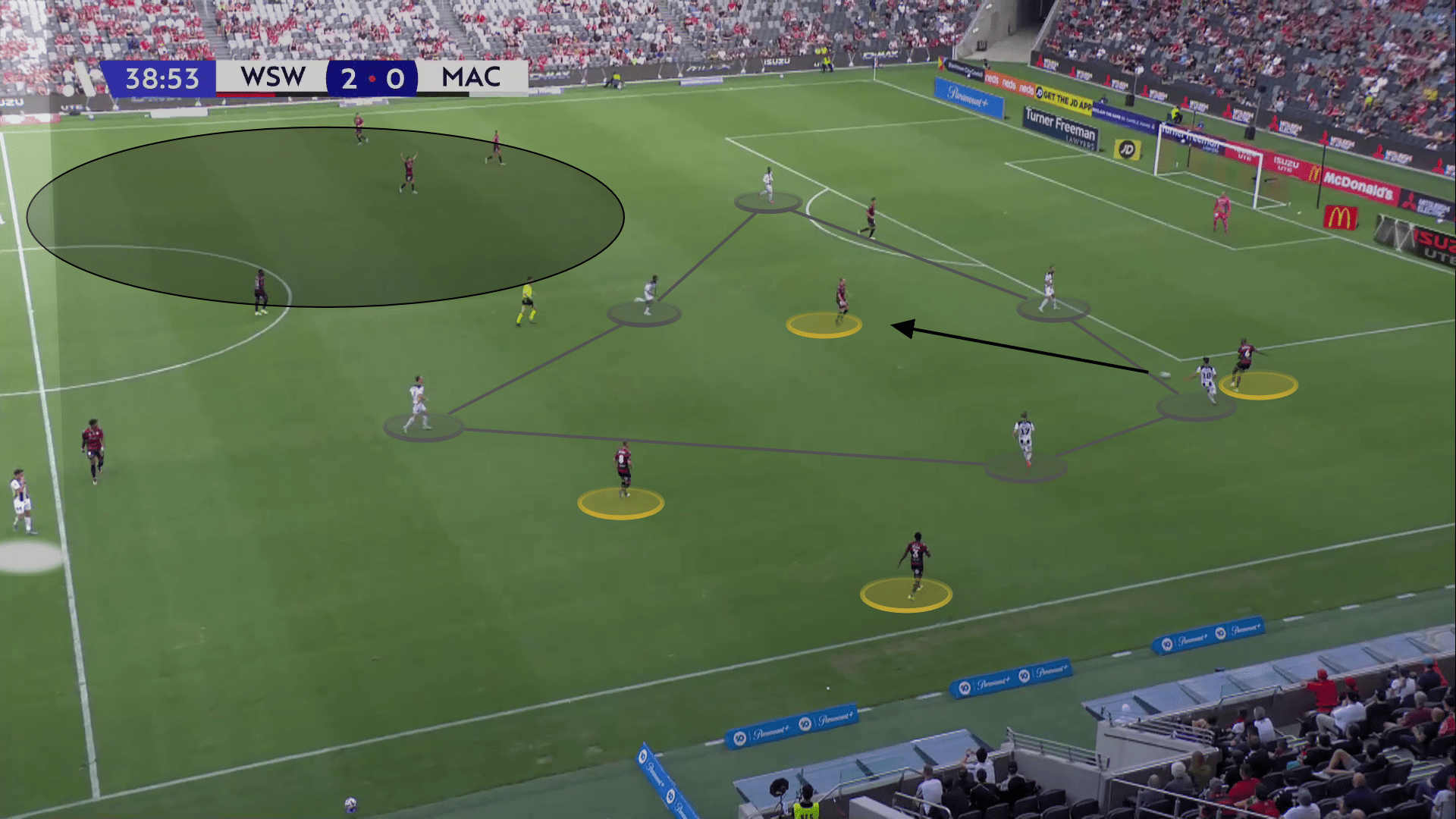 A-League 2022/23: Western Sydney Wanderers vs Macarthur - tactical analysis