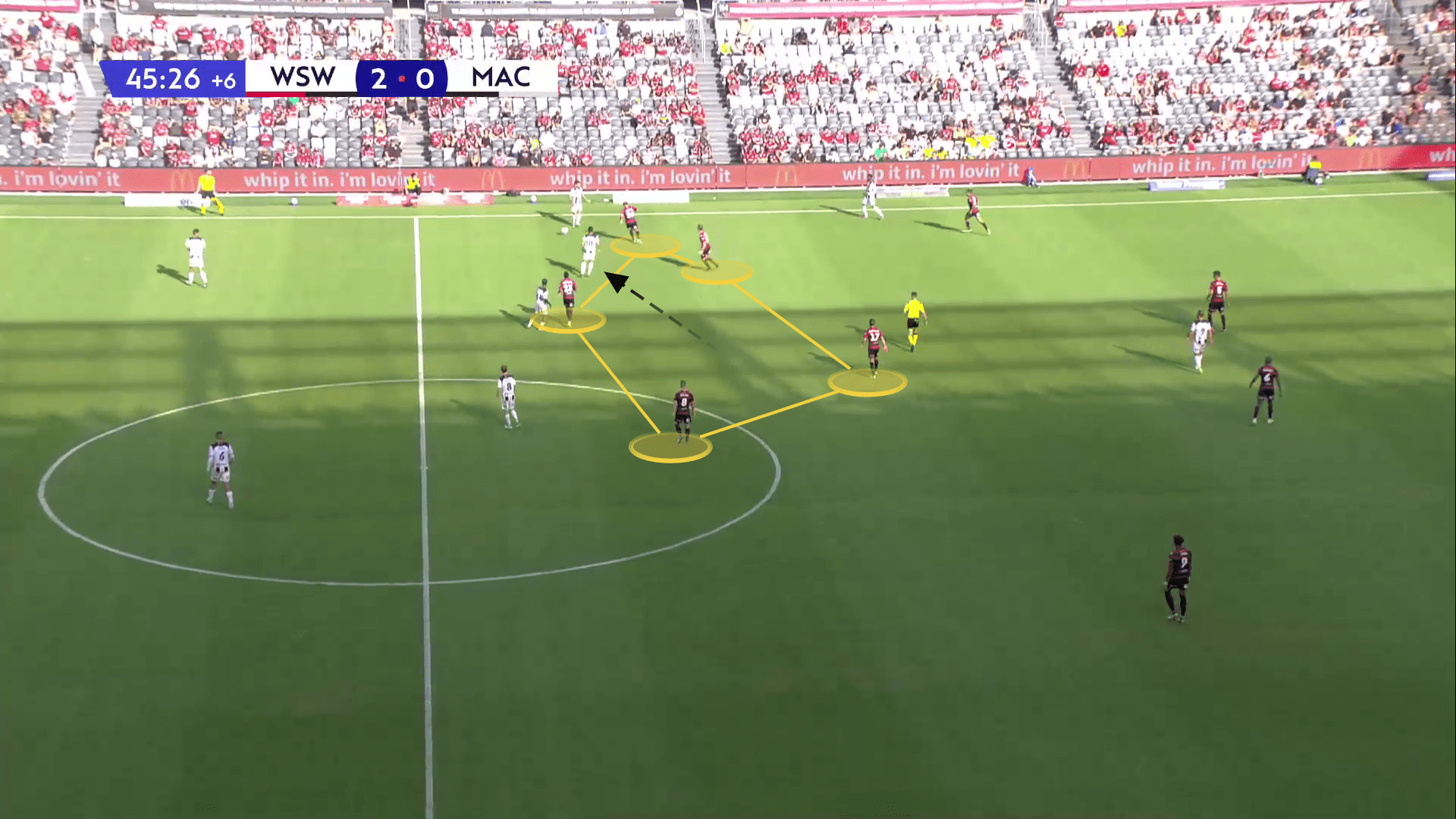 A-League 2022/23: Western Sydney Wanderers vs Macarthur - tactical analysis