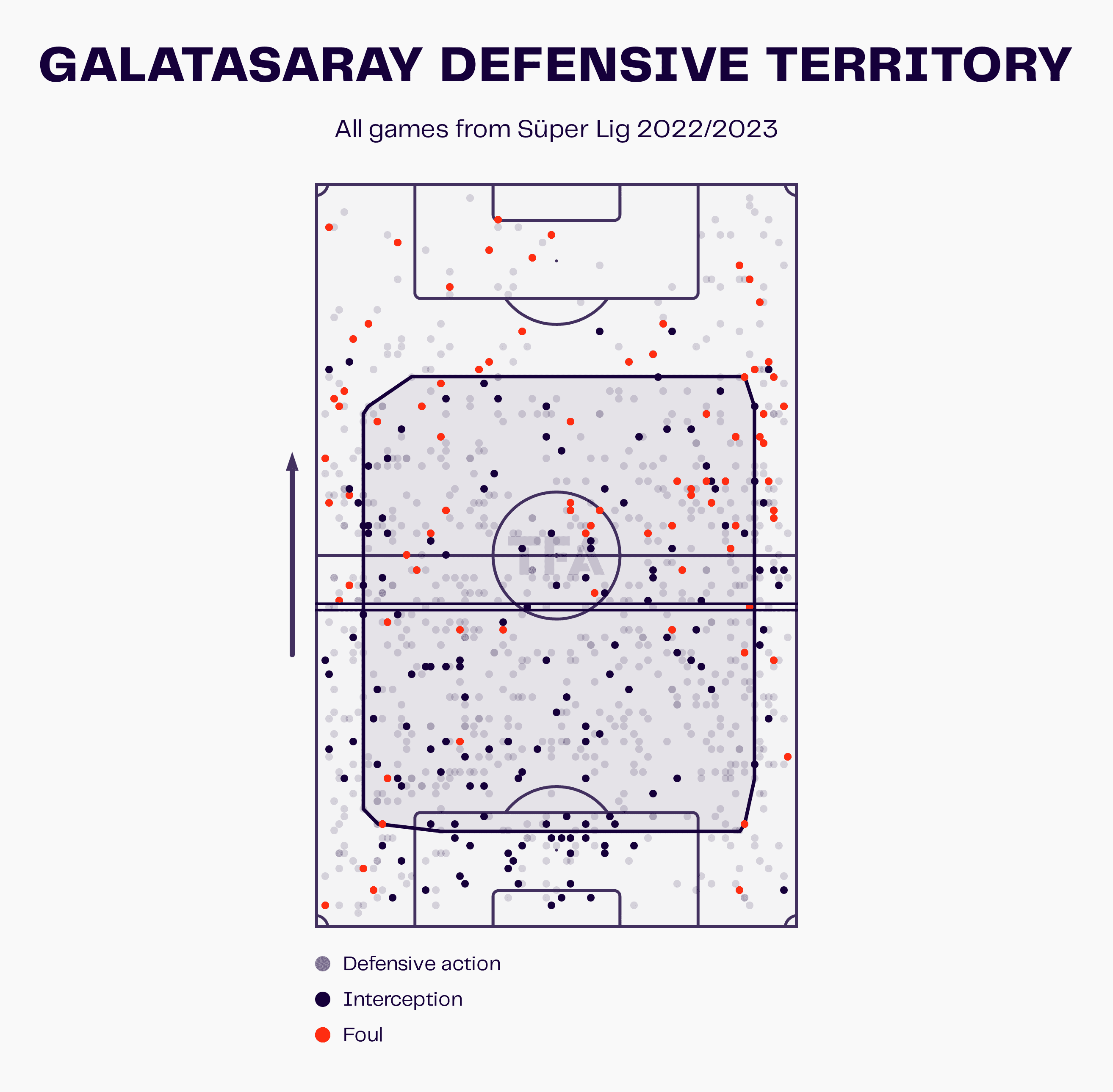 Why Galatasaray have a super run this season under Okan Buruk - scout report