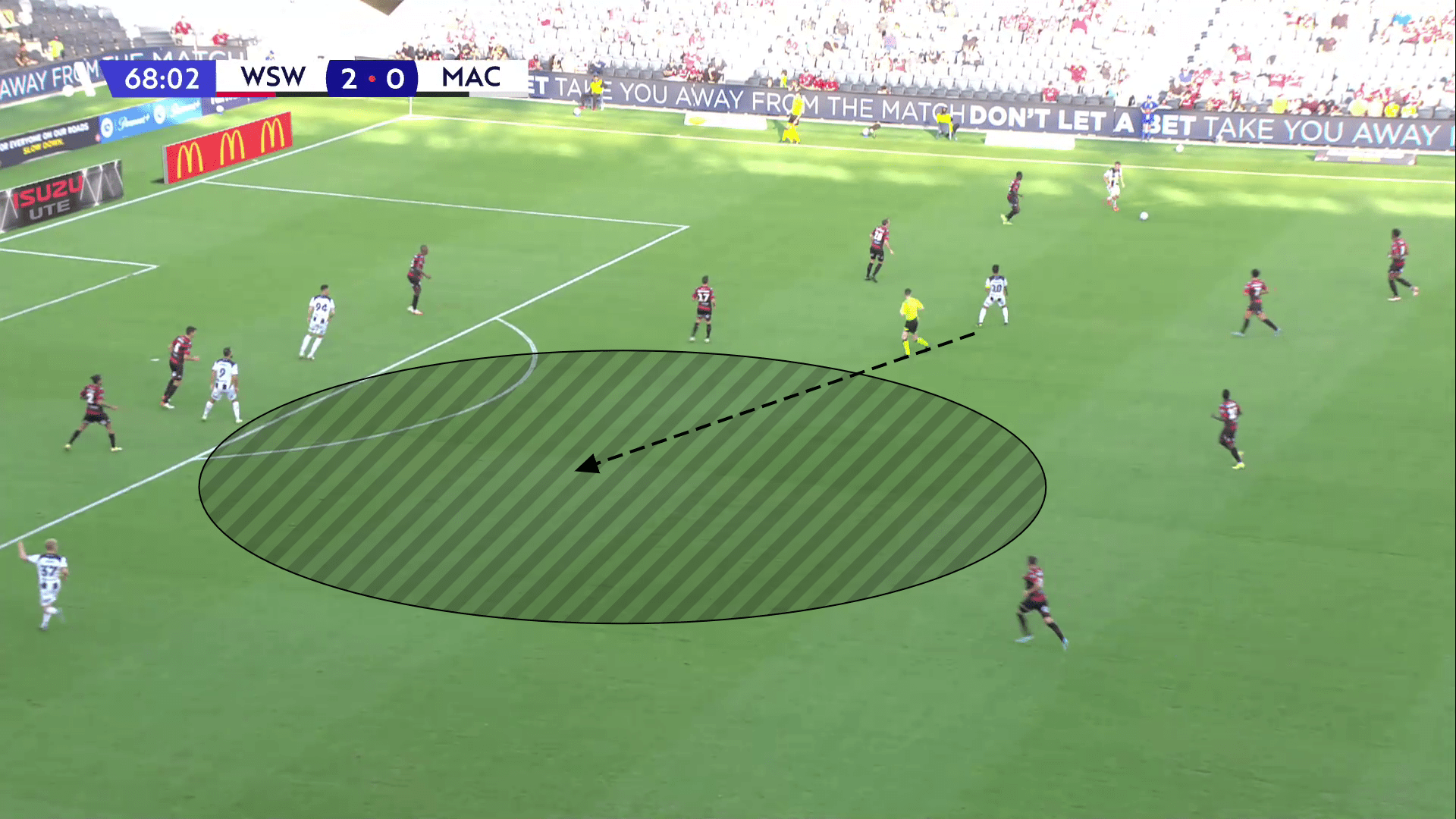 A-League 2022/23: Western Sydney Wanderers vs Macarthur - tactical analysis