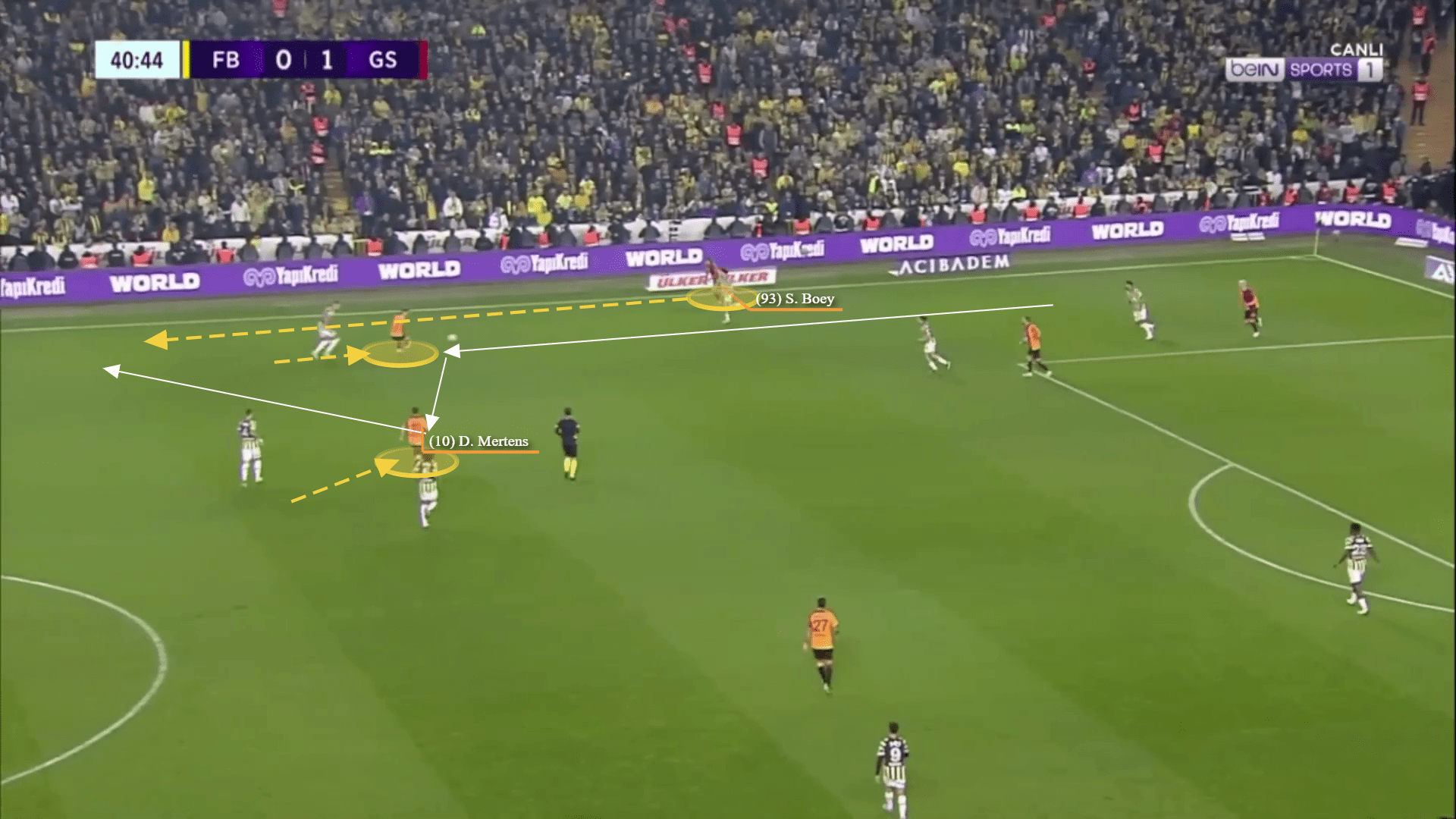 Why Galatasaray have a super run this season under Okan Buruk - scout report