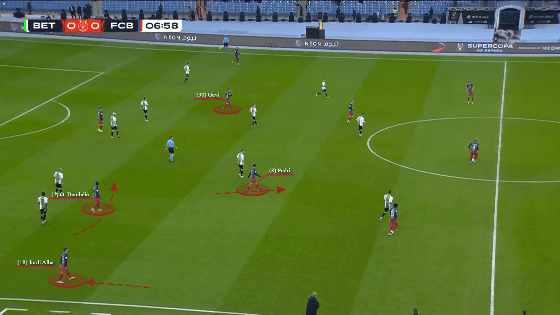 Barcelona 2022/23: Gavi and Pedri in Xavi's tactics - scout report