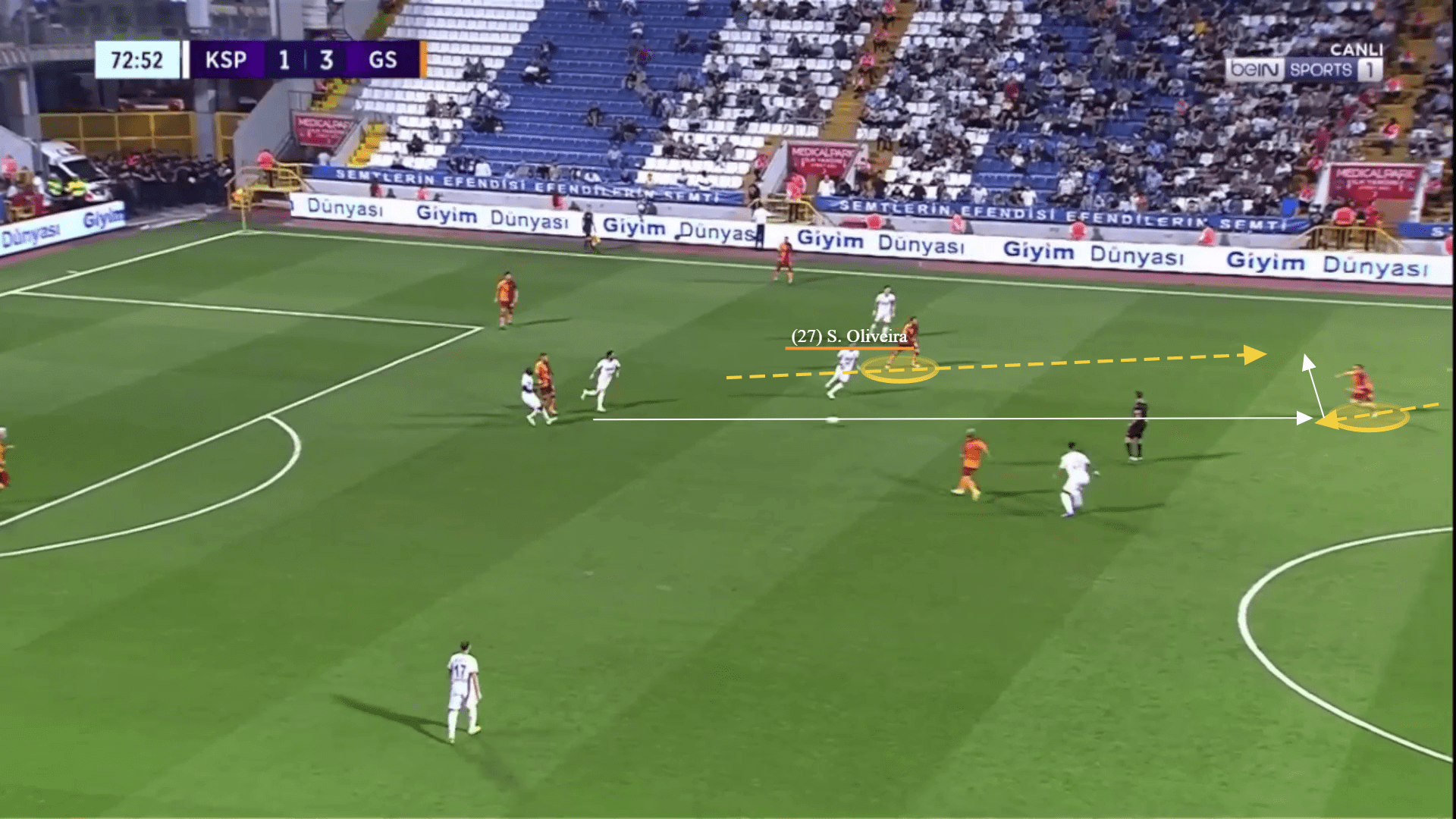 Why Galatasaray have a super run this season under Okan Buruk - scout report