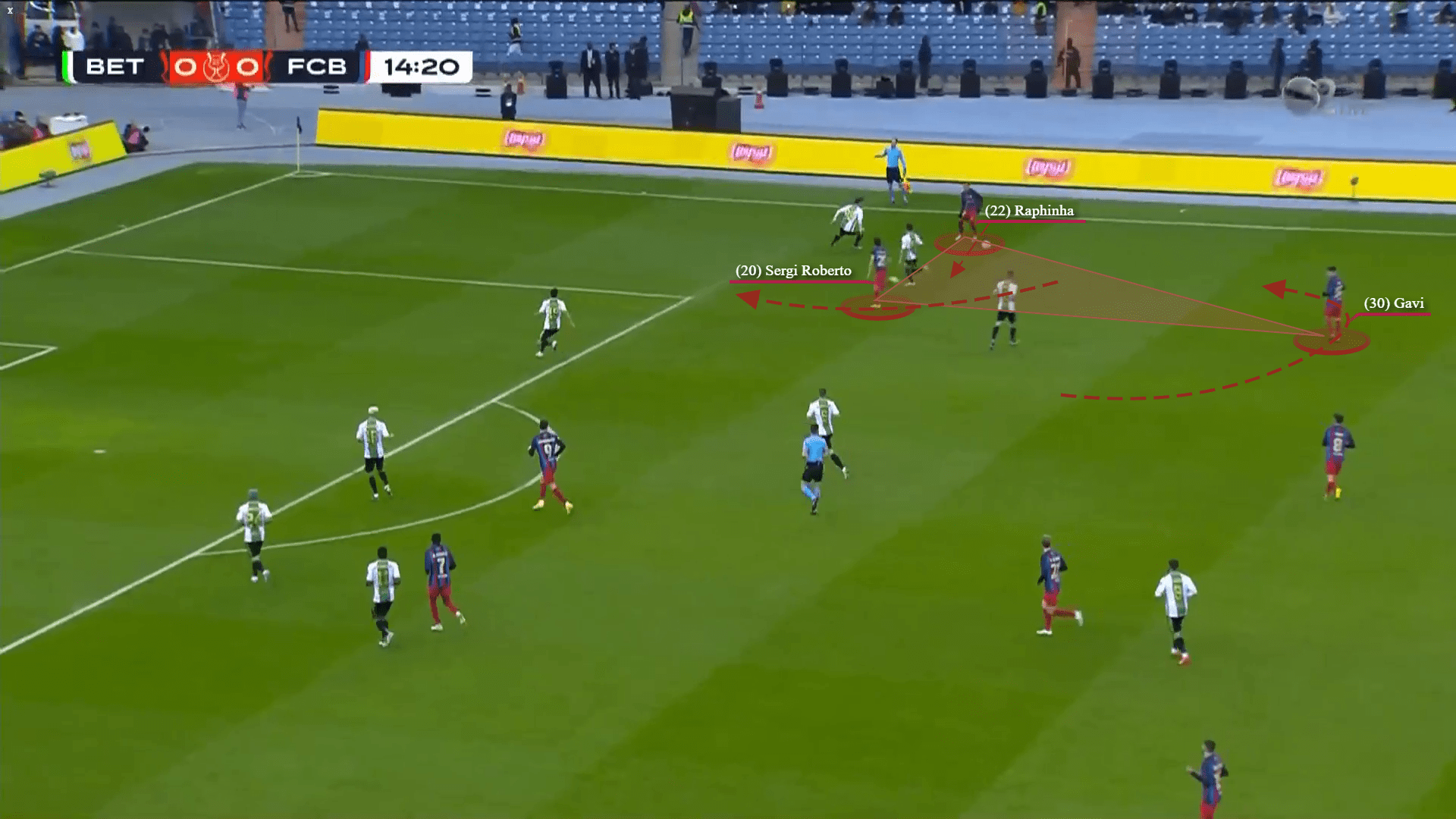 Barcelona 2022/23: Gavi and Pedri in Xavi's tactics - scout report