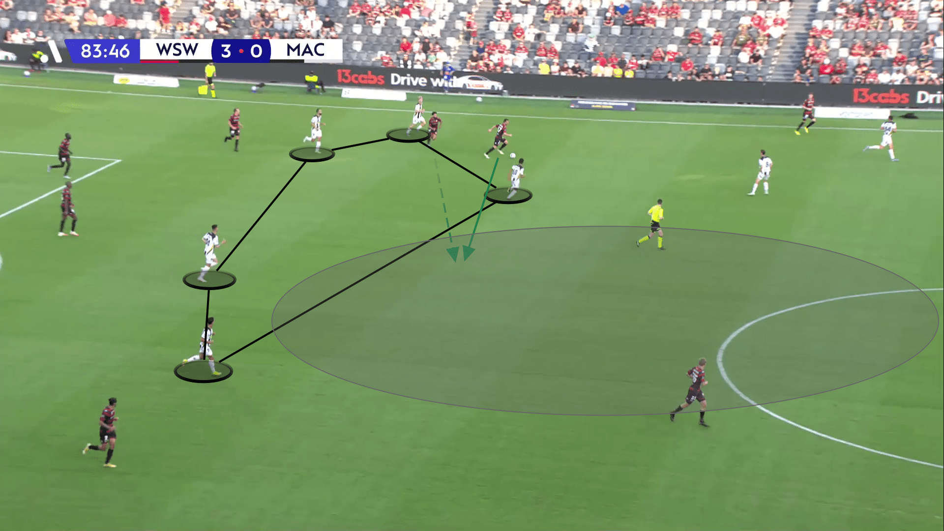 A-League 2022/23: Western Sydney Wanderers vs Macarthur - tactical analysis