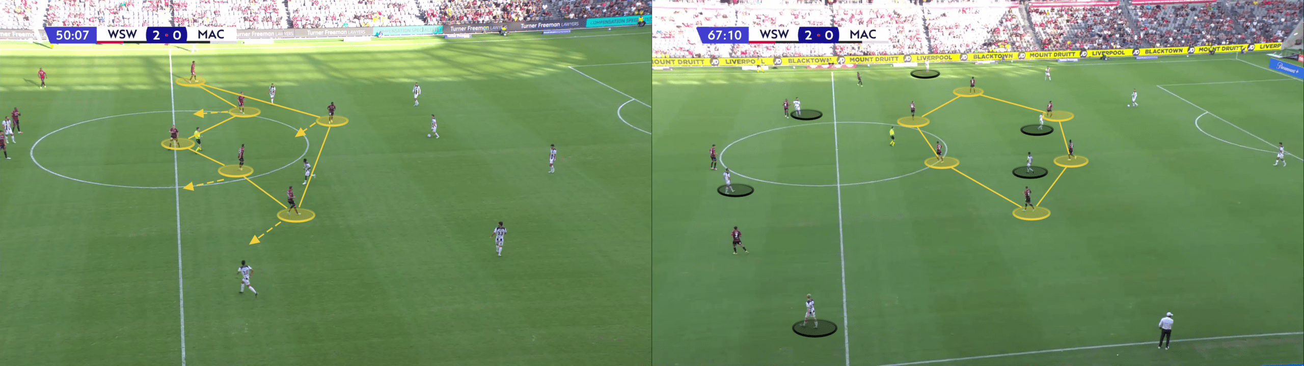 A-League 2022/23: Western Sydney Wanderers vs Macarthur - tactical analysis