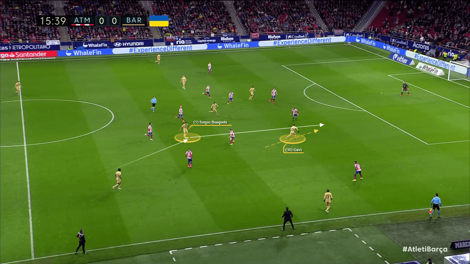 Barcelona 2022/23: Gavi and Pedri in Xavi's tactics - scout report