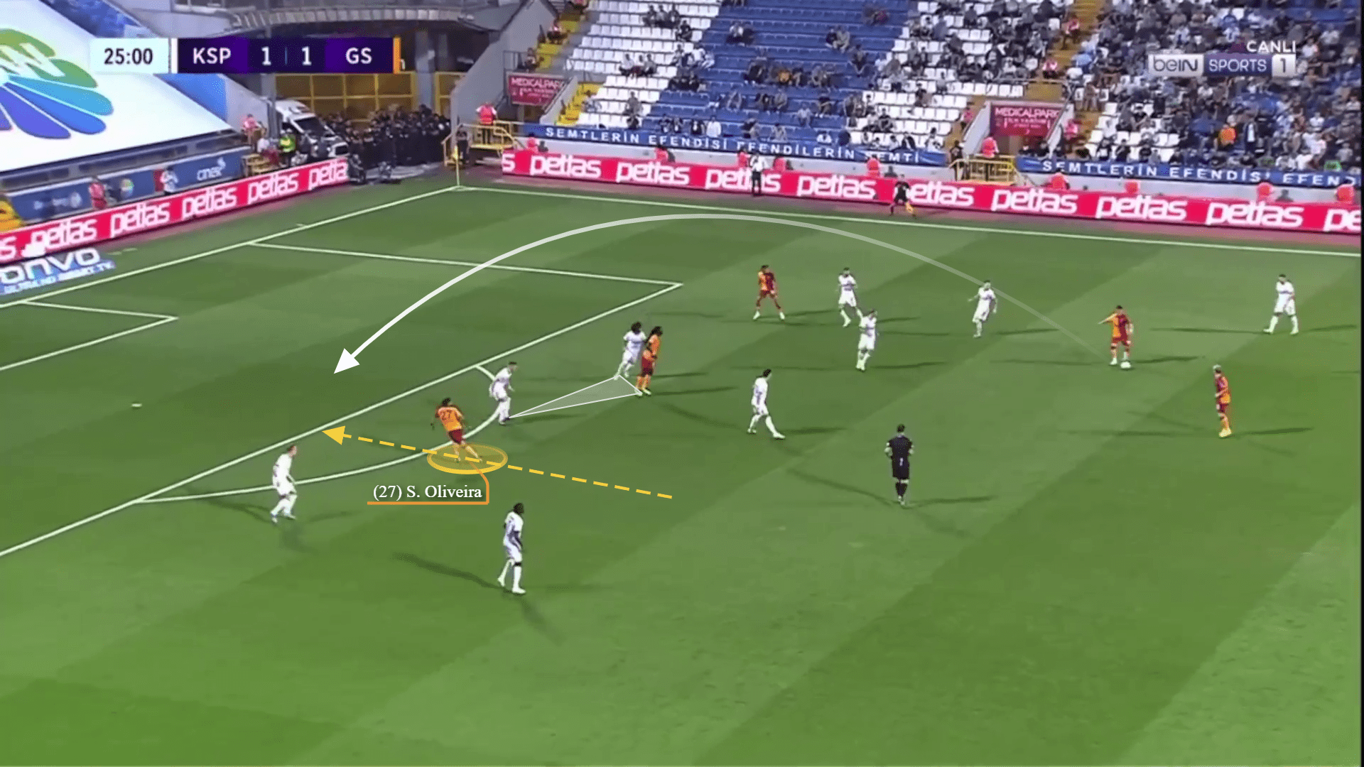 Why Galatasaray have a super run this season under Okan Buruk - scout report