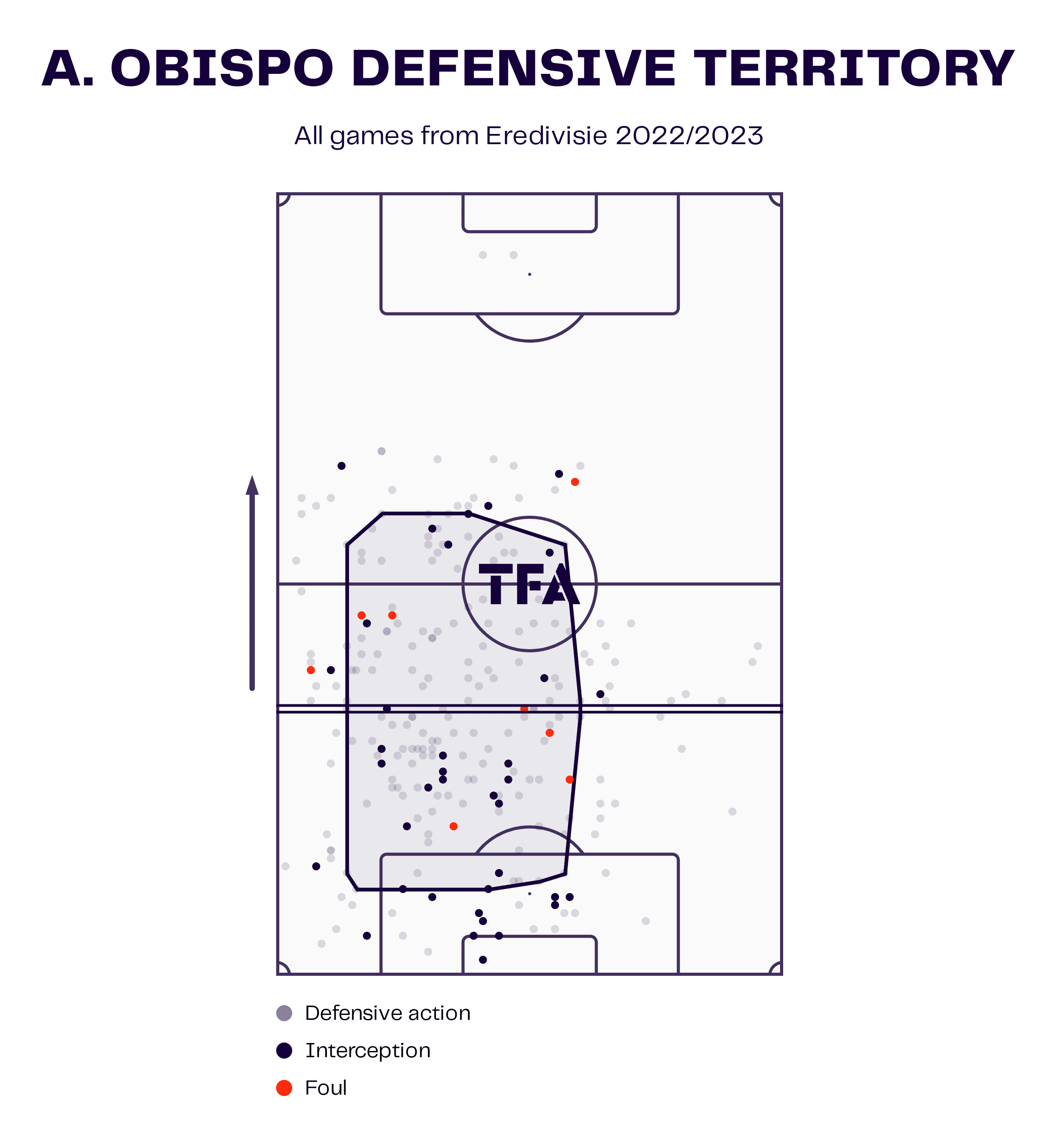 finding-a-left-centre-back-for-monaco-data-analysis-statistics