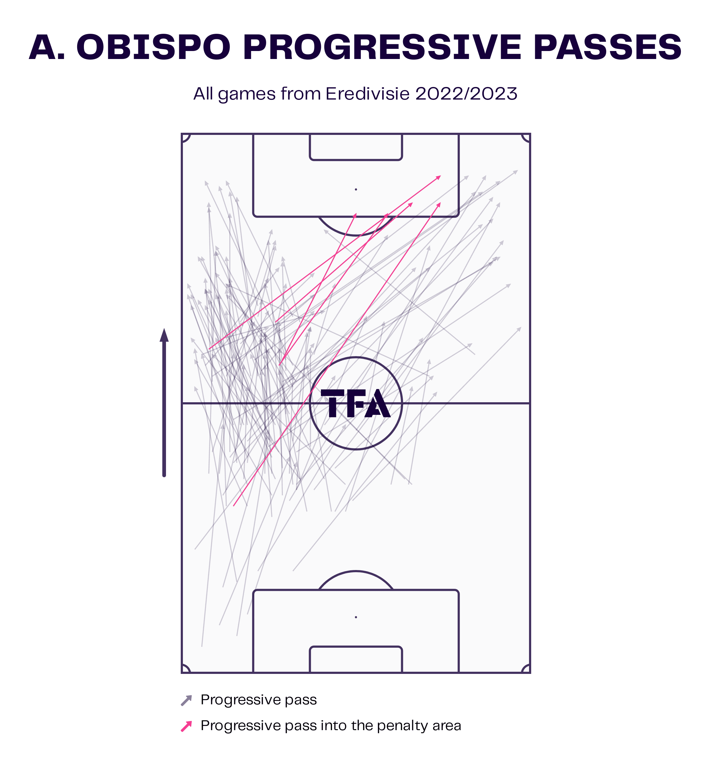 finding-a-left-centre-back-for-monaco-data-analysis-statistics