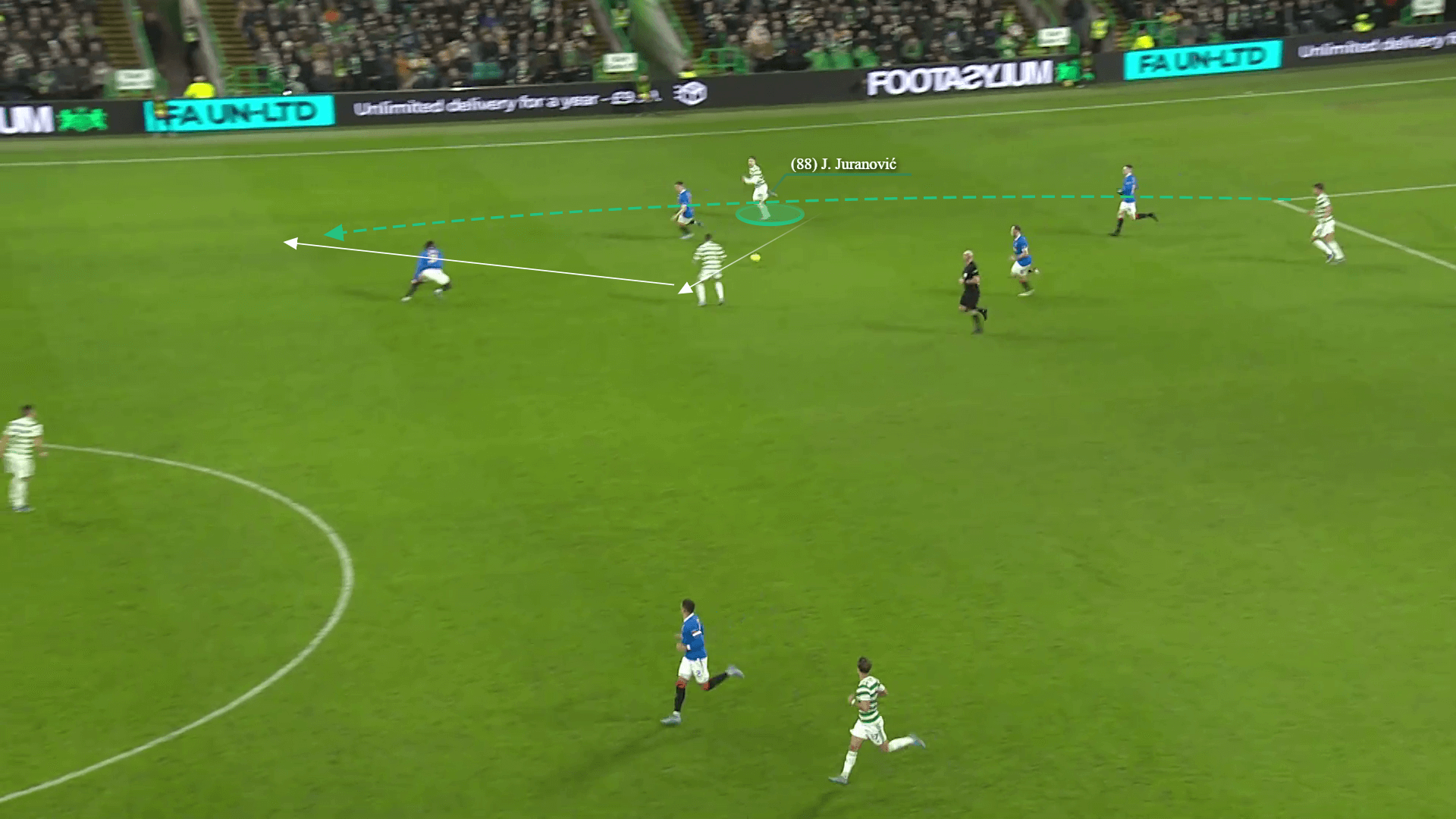 Josip Jovanović: Celtic - tactical analysis scout report