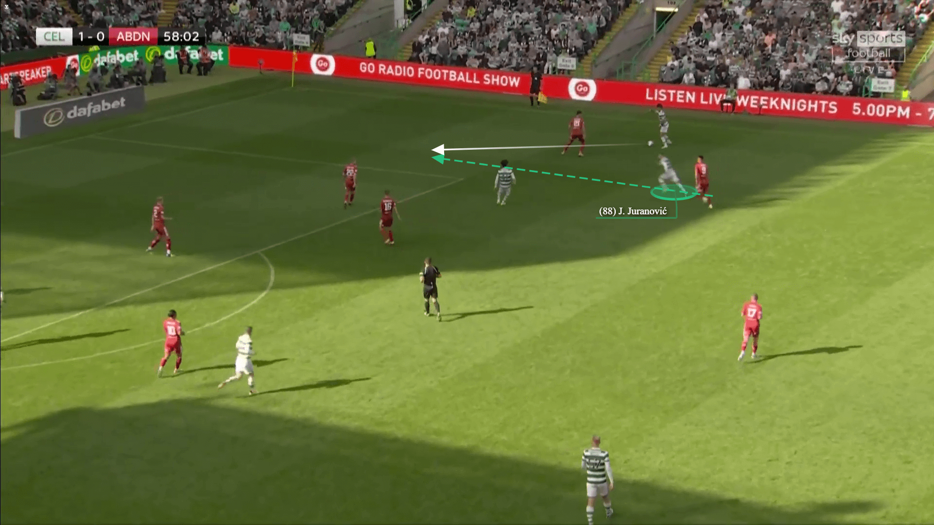 Josip Jovanović: Celtic - tactical analysis scout report